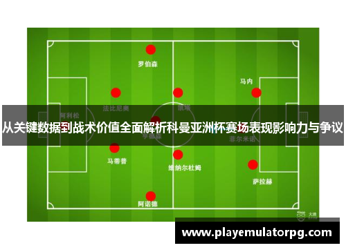 从关键数据到战术价值全面解析科曼亚洲杯赛场表现影响力与争议