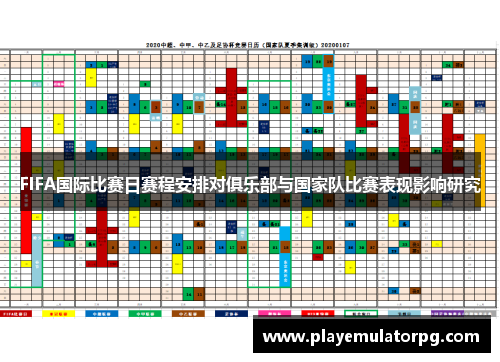 FIFA国际比赛日赛程安排对俱乐部与国家队比赛表现影响研究