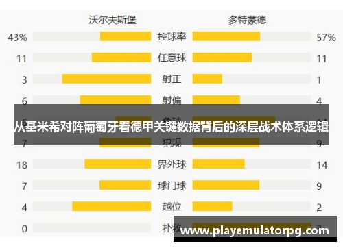 从基米希对阵葡萄牙看德甲关键数据背后的深层战术体系逻辑