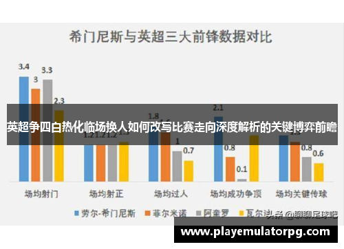 英超争四白热化临场换人如何改写比赛走向深度解析的关键博弈前瞻