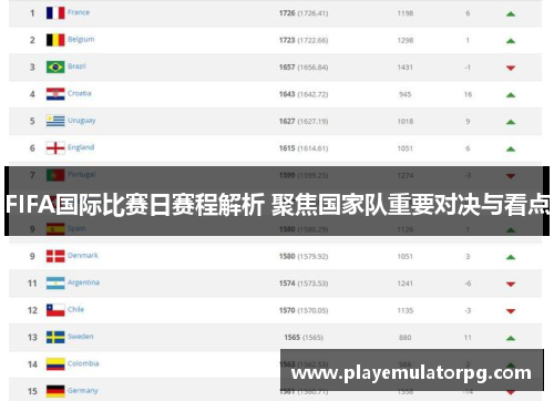 FIFA国际比赛日赛程解析 聚焦国家队重要对决与看点